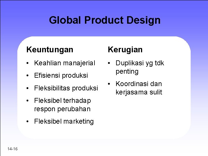 Global Product Design Keuntungan Kerugian • Keahlian manajerial • Duplikasi yg tdk penting •