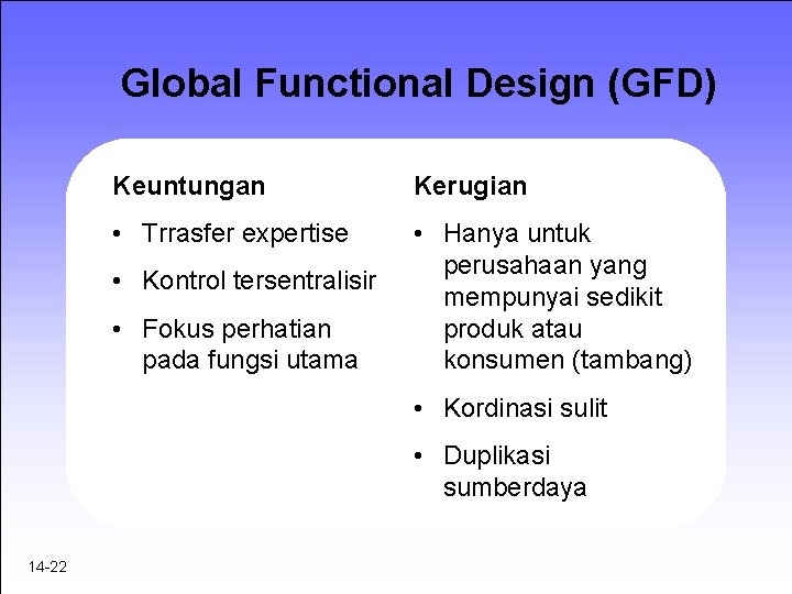 Global Functional Design (GFD) Keuntungan Kerugian • Trrasfer expertise • Hanya untuk perusahaan yang