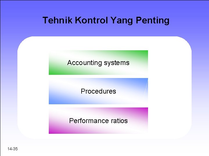 Tehnik Kontrol Yang Penting Accounting systems Procedures Performance ratios 14 -35 