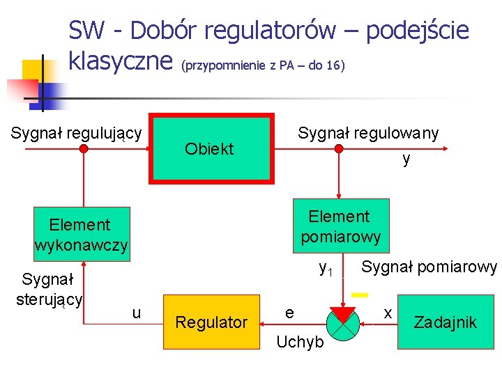 Systemy wbudowane SW - Dobór regulatorów – podejście klasyczne (przypomnienie z PA – Systemy wbudowane SW - Dobór regulatorów – podejście klasyczne (przypomnienie z PA –