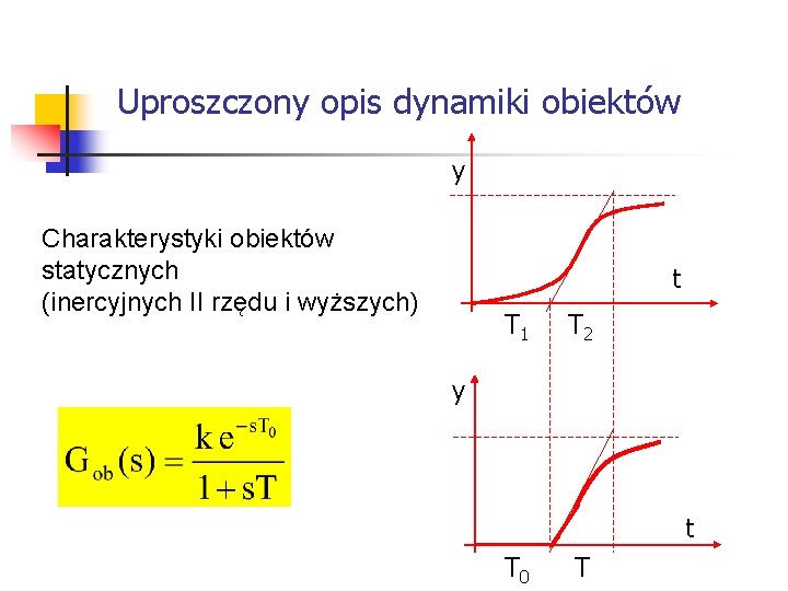 Systemy wbudowane Uproszczony opis dynamiki obiektów y Charakterystyki obiektów statycznych (inercyjnych II rzędu Systemy wbudowane Uproszczony opis dynamiki obiektów y Charakterystyki obiektów statycznych (inercyjnych II rzędu