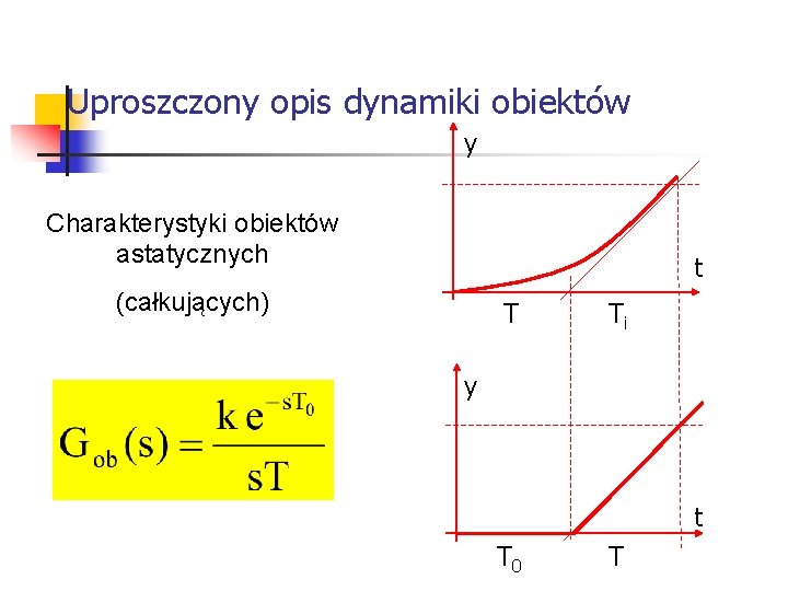Systemy wbudowane Uproszczony opis dynamiki obiektów y Charakterystyki obiektów astatycznych t (całkujących) T Systemy wbudowane Uproszczony opis dynamiki obiektów y Charakterystyki obiektów astatycznych t (całkujących) T