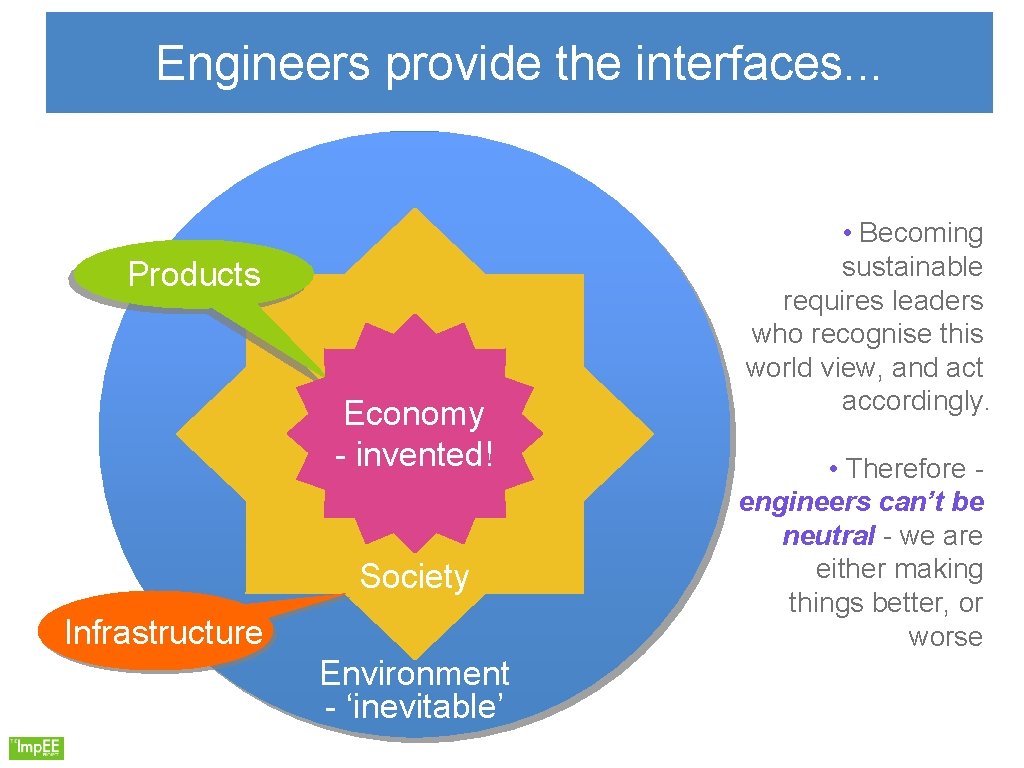 Imppractical Engineering Imp EE THE Improving Engineering Education PROJECT What