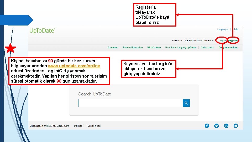 Register’a tıklayarak Up. To. Date’e kayıt olabilirsiniz. Kişisel hesabınıza 90 günde bir kez kurum