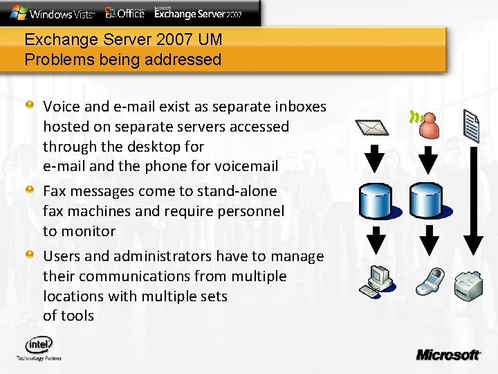Exchange Server 2007 UM Problems being addressed Voice and e-mail exist as separate inboxes