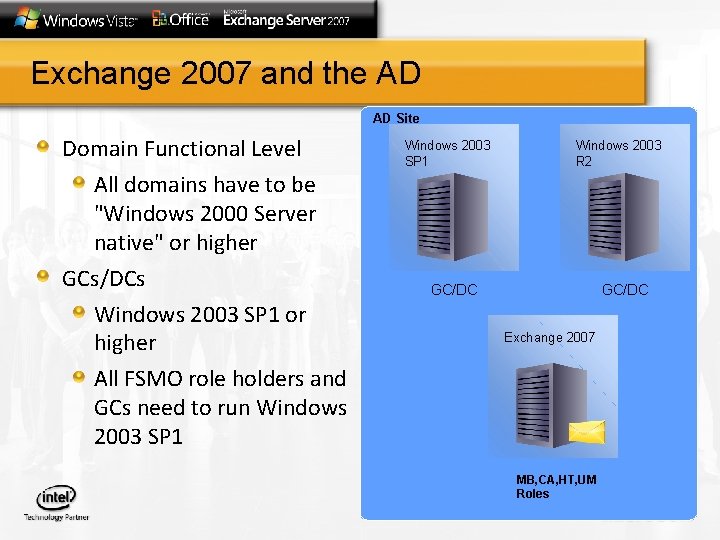 Exchange 2007 and the AD AD Site Domain Functional Level All domains have to