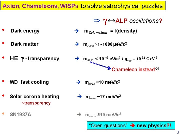 Axion, Chameleons, WISPs to solve astrophysical puzzles => γ↔ALP oscillations? • Dark energy m.