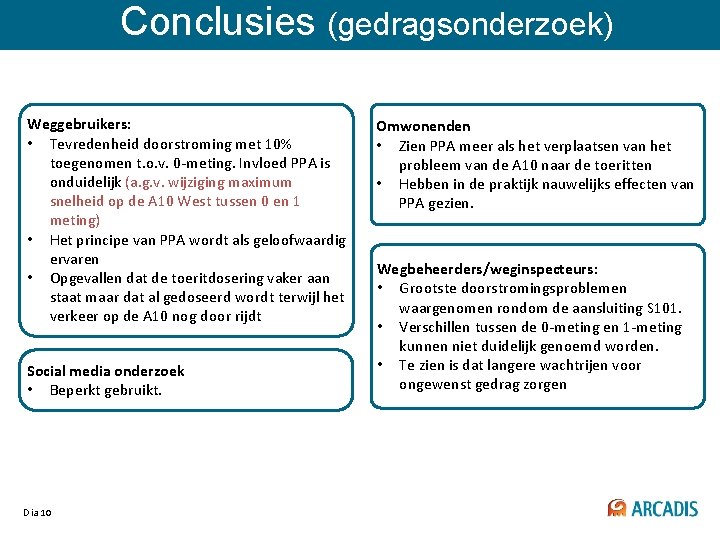 Conclusies (gedragsonderzoek) Weggebruikers: • Tevredenheid doorstroming met 10% toegenomen t. o. v. 0 -meting.