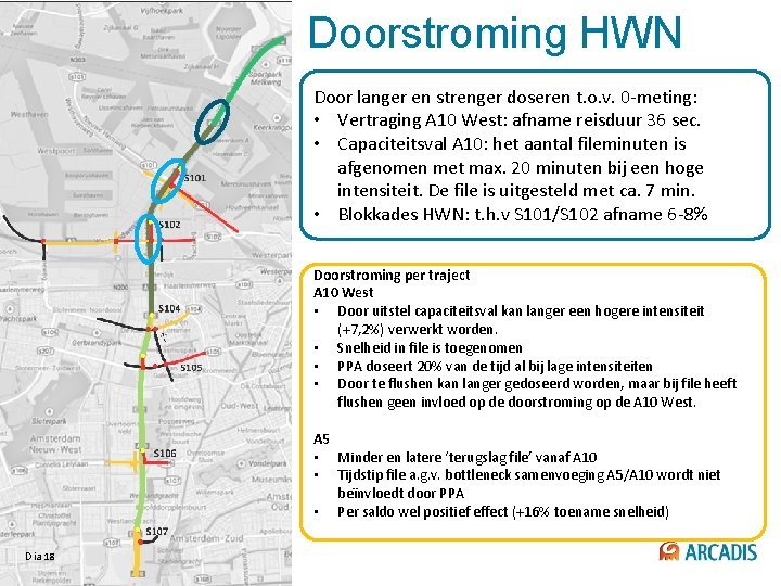 Doorstroming HWN Door langer en strenger doseren t. o. v. 0 -meting: • Vertraging
