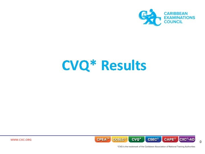 CVQ* Results 0 