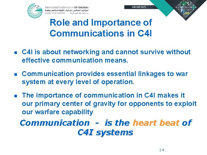 Role and Importance of Communications in C 4 I n n n C 4