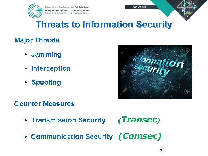 Threats to Information Security Major Threats • Jamming • Interception • Spoofing Counter Measures