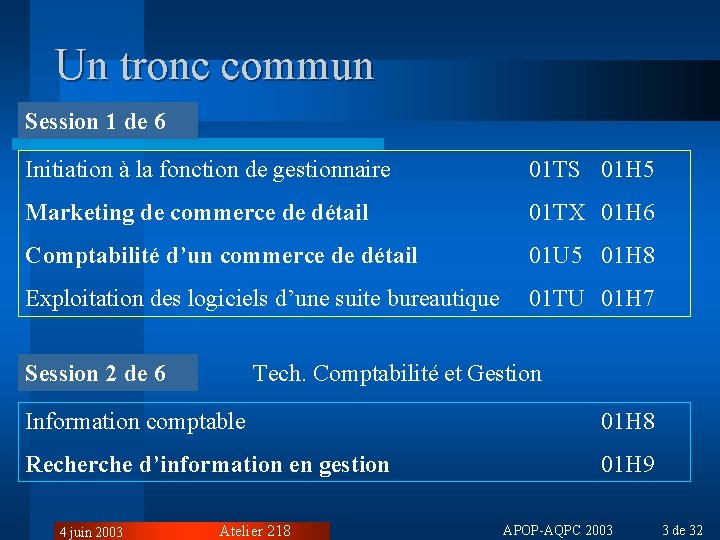 Un tronc commun Session 1 de 6 Initiation à la fonction de gestionnaire 01