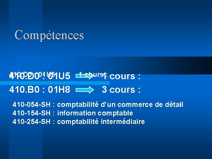 Compétences 410. D 0 : 01 U 5 1 cours : 410. B 0