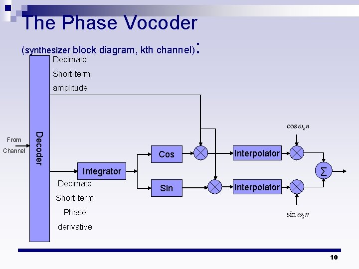 The Phase Vocoder (synthesizer block diagram, kth channel): Decimate Short-term amplitude Channel Decoder From The Phase Vocoder (synthesizer block diagram, kth channel): Decimate Short-term amplitude Channel Decoder From