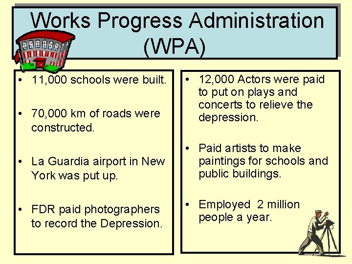 Works Progress Administration (WPA) • 11, 000 schools were built. • 70, 000 km