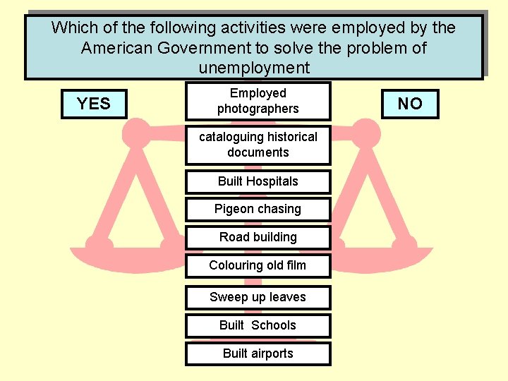 Which of the following activities were employed by the American Government to solve the