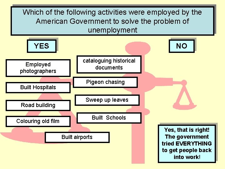 Which of the following activities were employed by the American Government to solve the