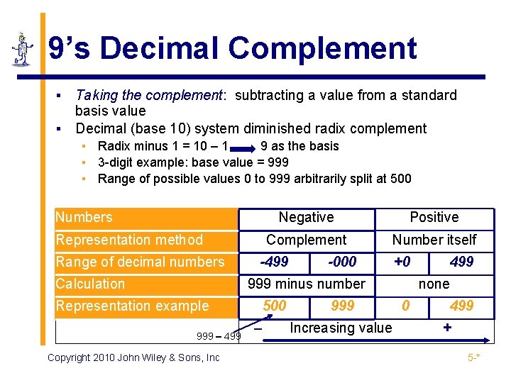 9’s Decimal Complement ▪ Taking the complement: subtracting a value from a standard basis