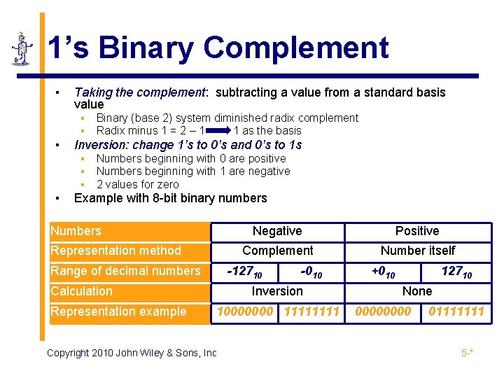 1’s Binary Complement ▪ Taking the complement: subtracting a value from a standard basis