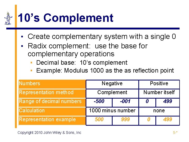 10’s Complement ▪ Create complementary system with a single 0 ▪ Radix complement: use