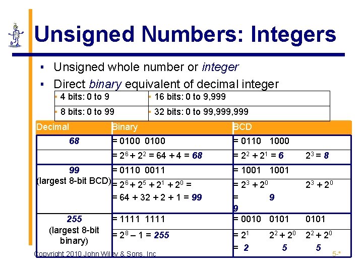 Unsigned Numbers: Integers ▪ Unsigned whole number or integer ▪ Direct binary equivalent of