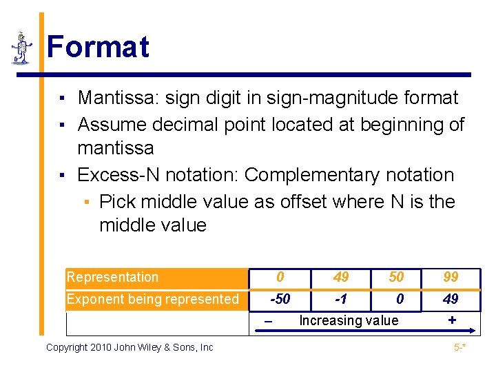 Format ▪ Mantissa: sign digit in sign-magnitude format ▪ Assume decimal point located at