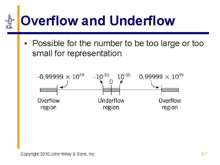 Overflow and Underflow ▪ Possible for the number to be too large or too