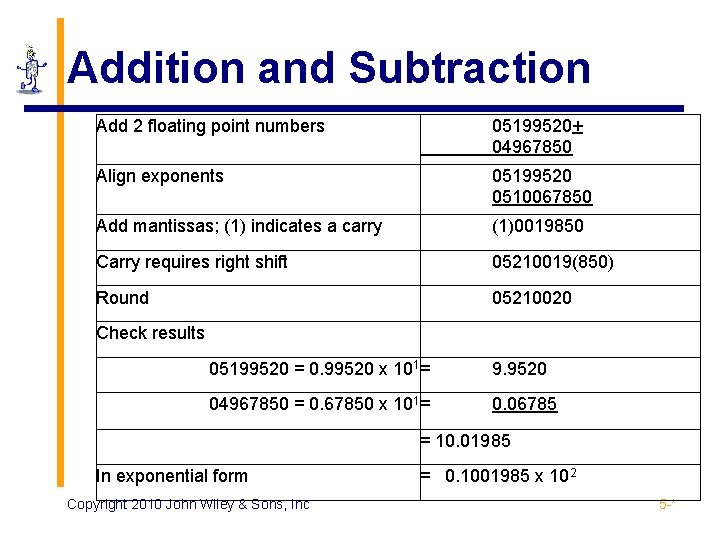 Addition and Subtraction Add 2 floating point numbers 05199520+ 04967850 Align exponents 05199520 0510067850