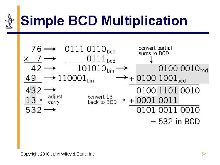 Simple BCD Multiplication Copyright 2010 John Wiley & Sons, Inc 5 -* 