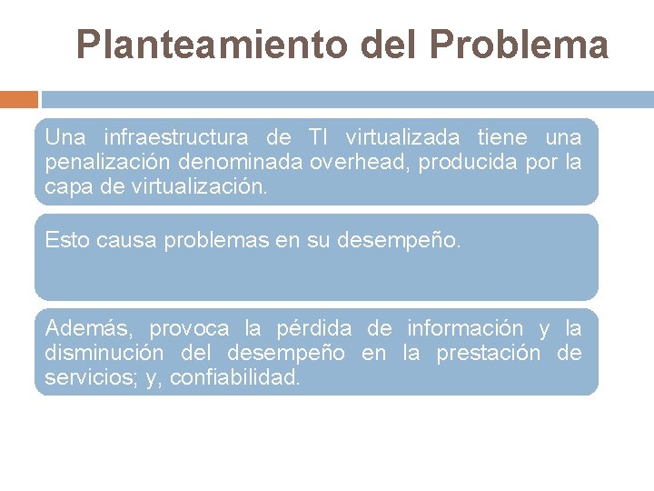 Planteamiento del Problema Una infraestructura de TI virtualizada tiene una penalización denominada overhead, producida