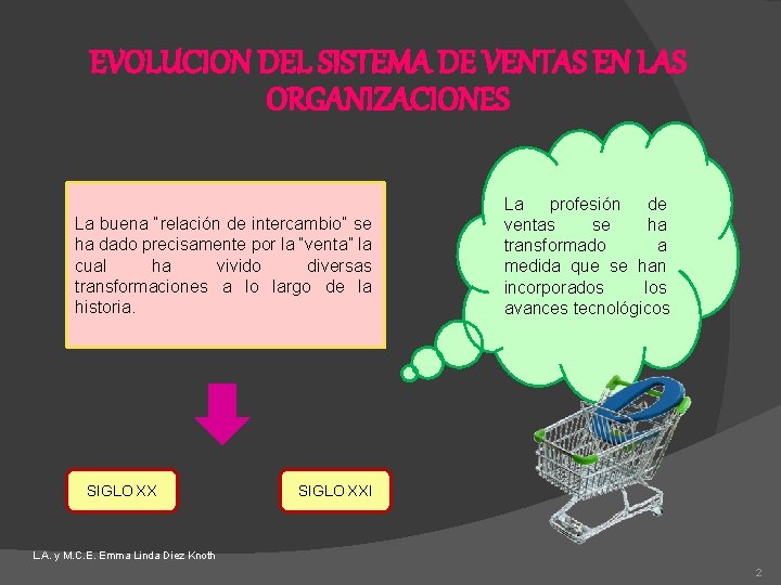 EVOLUCION DEL SISTEMA DE VENTAS EN LAS ORGANIZACIONES La buena “relación de intercambio” se