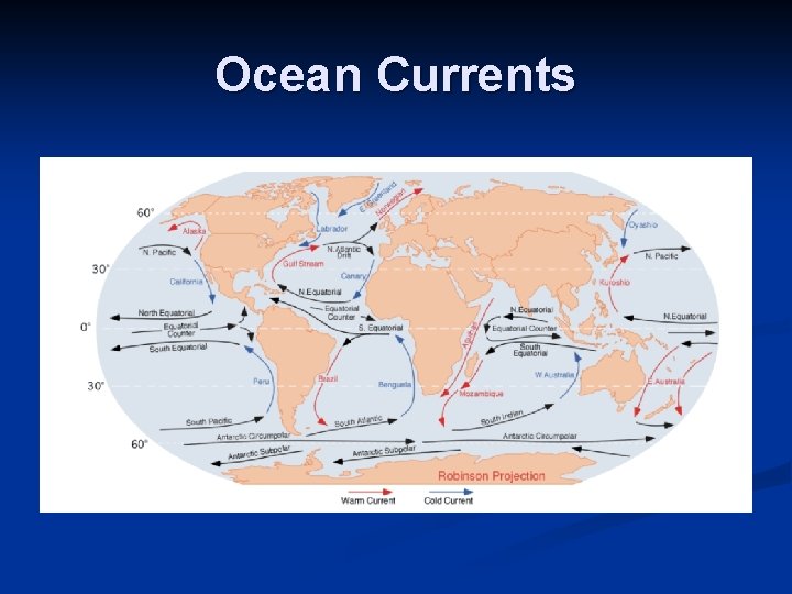 Ocean Currents Ocean Currents