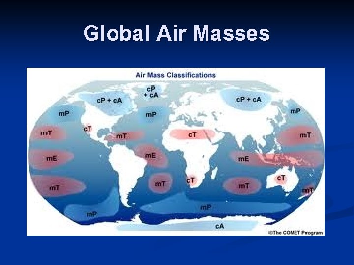 Global Air Masses Global Air Masses