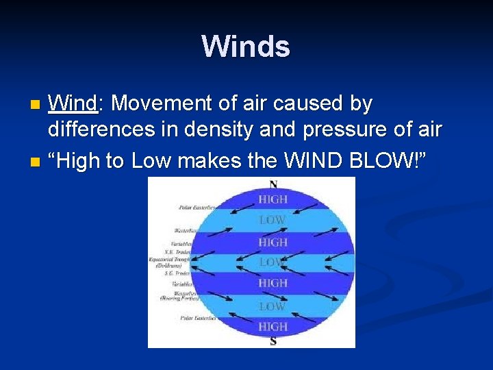 Winds Wind: Movement of air caused by differences in density and pressure of air Winds Wind: Movement of air caused by differences in density and pressure of air