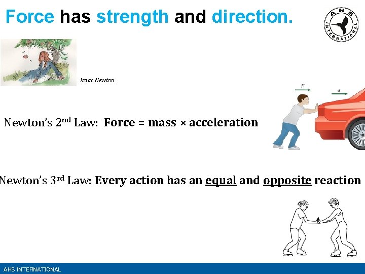 Force has strength and direction. Isaac Newton’s 2 nd Law: Force = mass ×