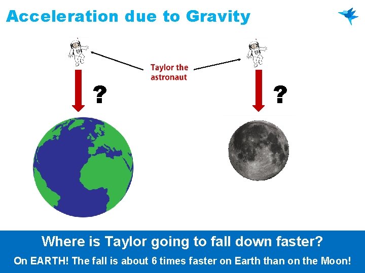 Acceleration due to Gravity ? ? Where is Taylor going to fall down faster?