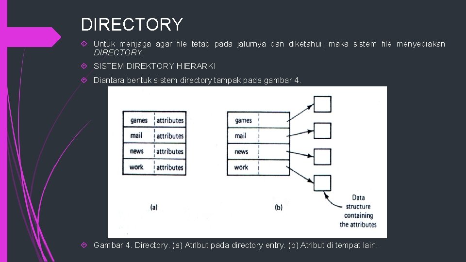 DIRECTORY Untuk menjaga agar file tetap pada jalurnya dan diketahui, maka sistem file menyediakan