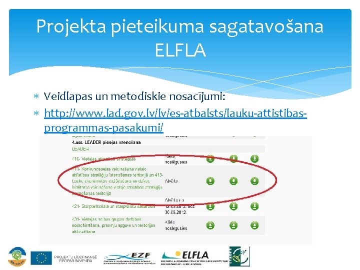 Projekta pieteikuma sagatavošana ELFLA Veidlapas un metodiskie nosacījumi: http: //www. lad. gov. lv/lv/es atbalsts/lauku