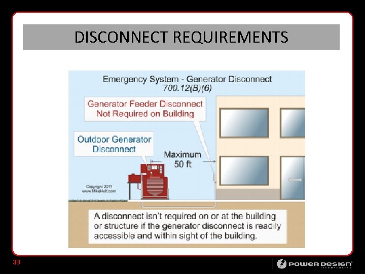 DISCONNECT REQUIREMENTS 33 