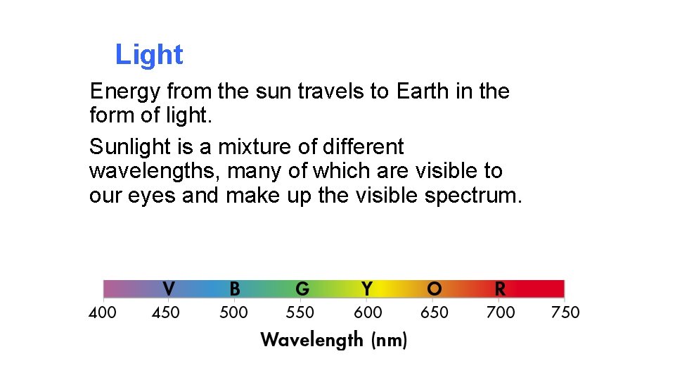 Light Energy from the sun travels to Earth in the form of light. Sunlight