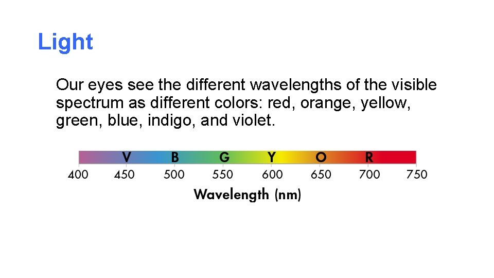 Light Our eyes see the different wavelengths of the visible spectrum as different colors: