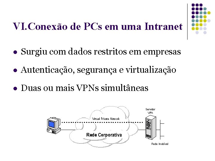 VI. Conexão de PCs em uma Intranet l Surgiu com dados restritos em empresas