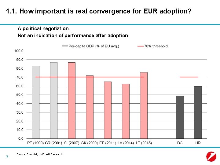 1. 1. How important is real convergence for EUR adoption? A political negotiation. Not