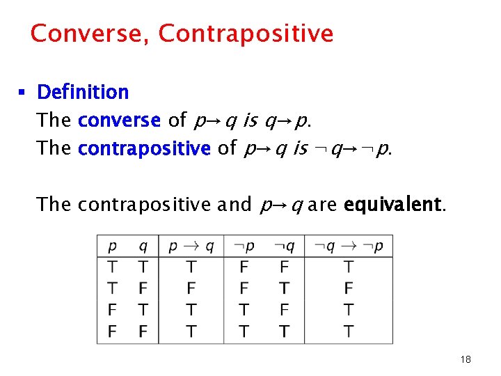 Converse, Contrapositive § Definition The converse of p→q is q→p. The contrapositive of p→q