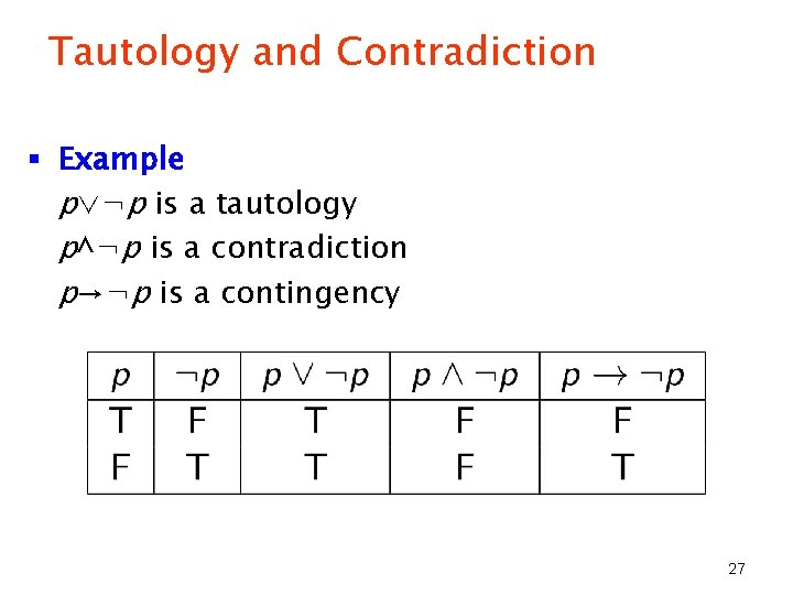 Tautology and Contradiction § Example p∨¬p is a tautology p^¬p is a contradiction p→¬p