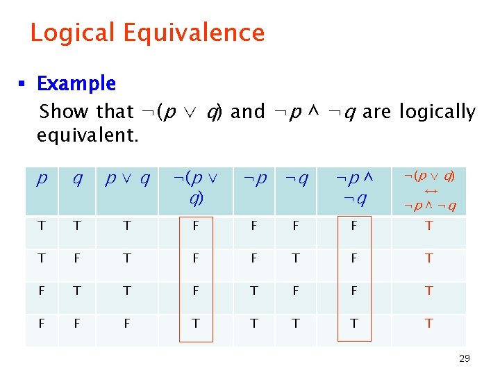 Logical Equivalence § Example Show that ¬(p ∨ q) and ¬p ^ ¬q are