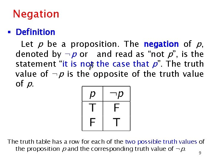 Negation § Definition Let p be a proposition. The negation of p, denoted by