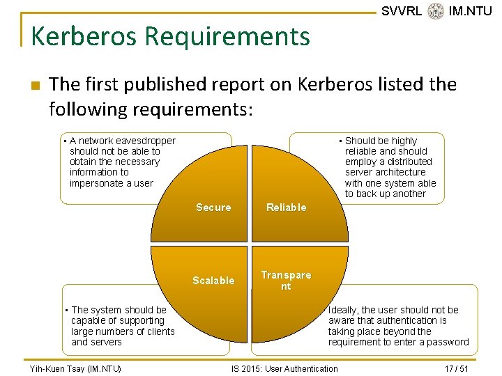 SVVRL @ IM. NTU Kerberos Requirements n The first published report on Kerberos listed