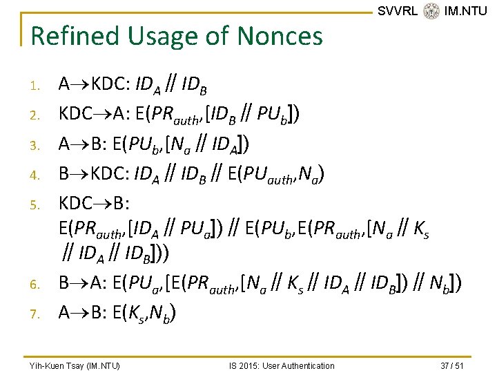 Refined Usage of Nonces 1. 2. 3. 4. 5. 6. 7. SVVRL @ IM.